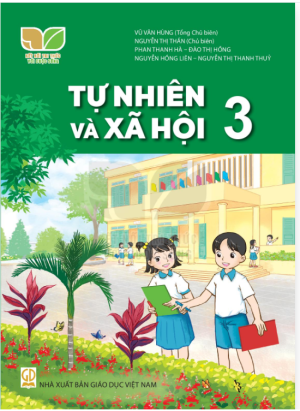 Một số bộ phận của thực vật